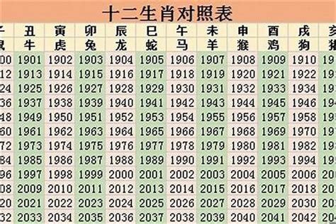 2001年 生肖|2001年是什么年什么命 2001年是什么年五行属什么